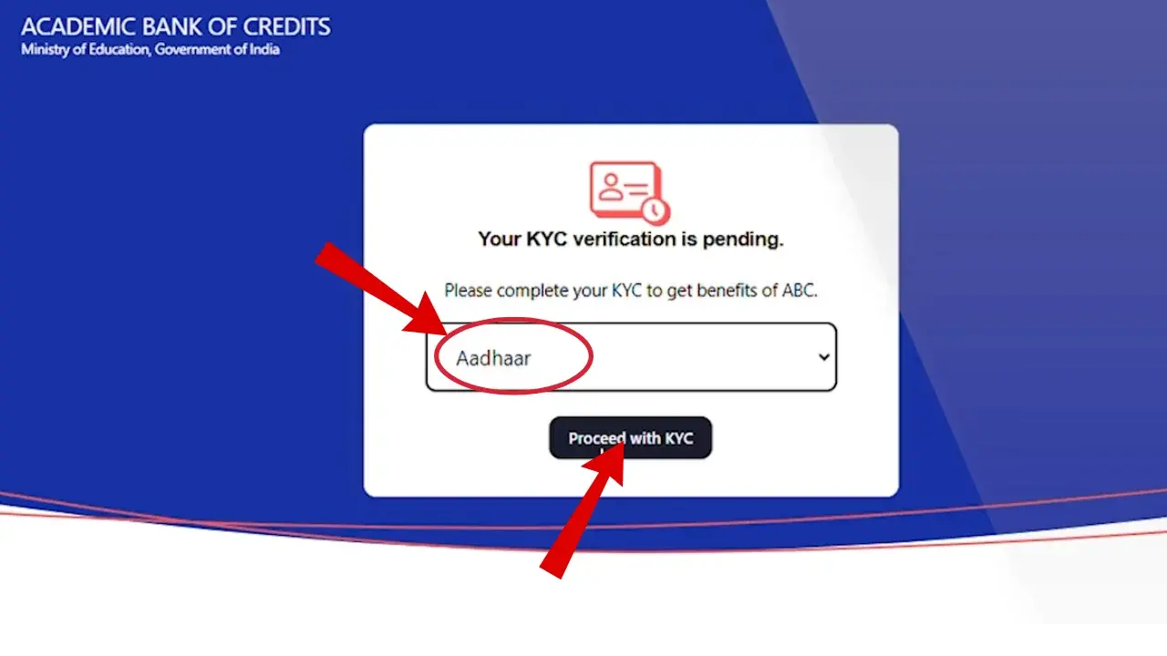 A picture of Doing KYC